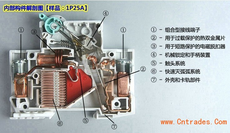 衡水市西门子总代理