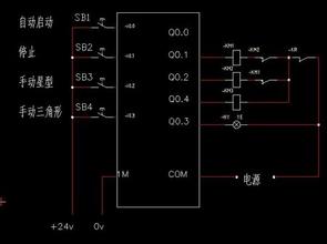 浦东新区回收二手西门子