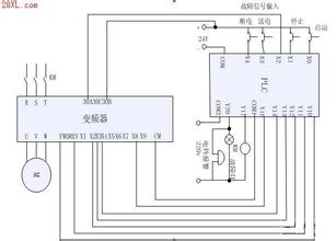 汪清回收二手西门子