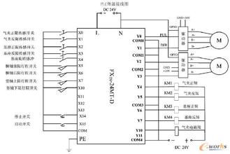 定陶回收二手西门子