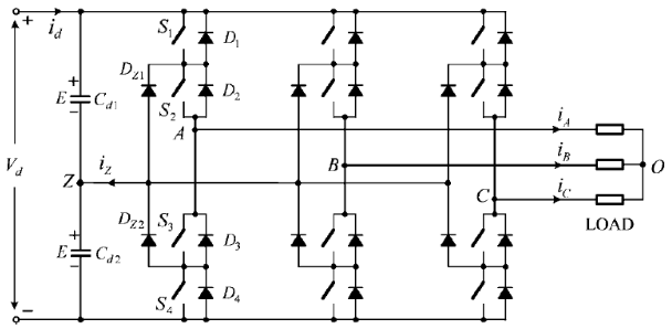 图1 三电平NPC逆变器