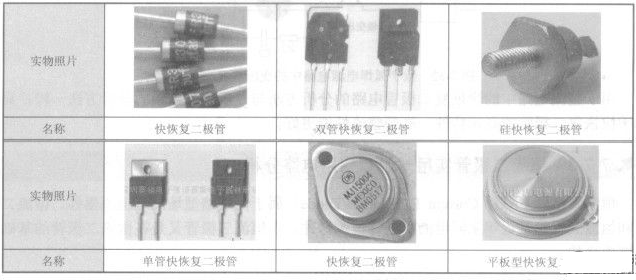 图1 快恢复二极管实物照片