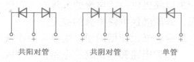 图2 快恢复二极管内电路结构