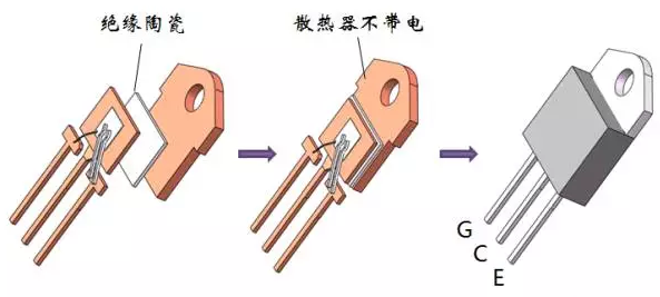 陶瓷内绝缘封装快恢复二极管结构