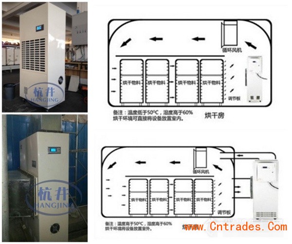 杭州工业除湿机厂家介绍           