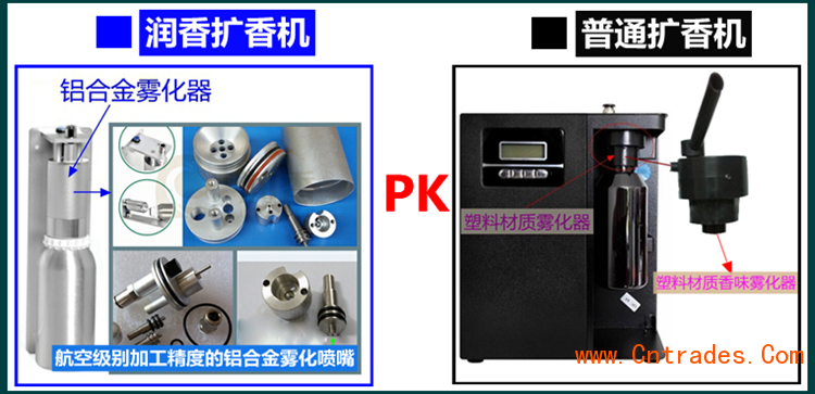 成都酒店喷香机厂家