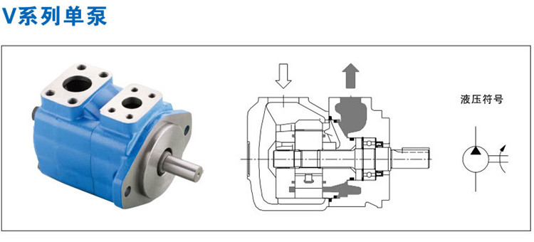 厂家批发泵浦25v21a-1b22r型叶片泵大量现货