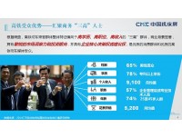 欢迎您访问【2018上海机床展】官方网站