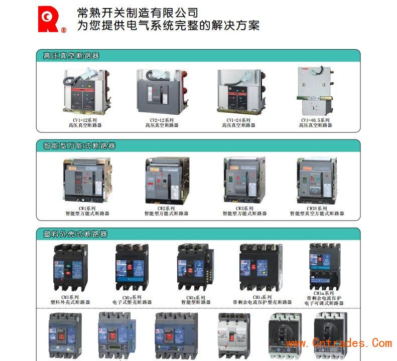 CM1-225/225A