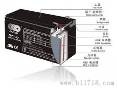 ضOT7-12 12V7AHר