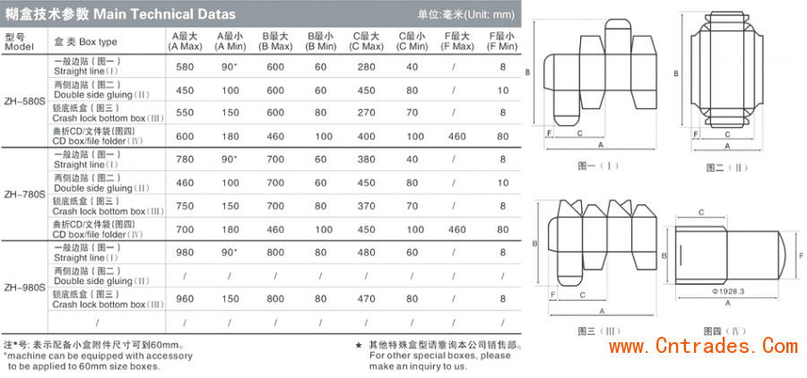 ZH-780S出口型锁底糊盒机参数1