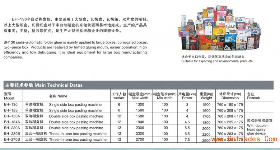 BH-130半自动瓦楞糊盒机参数