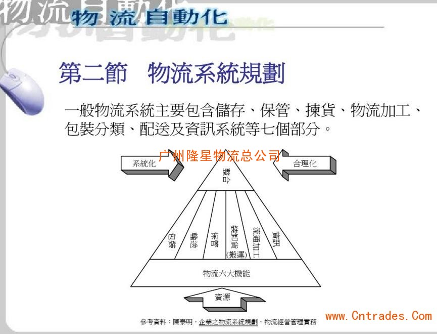 广州到乌兰浩特物流公司