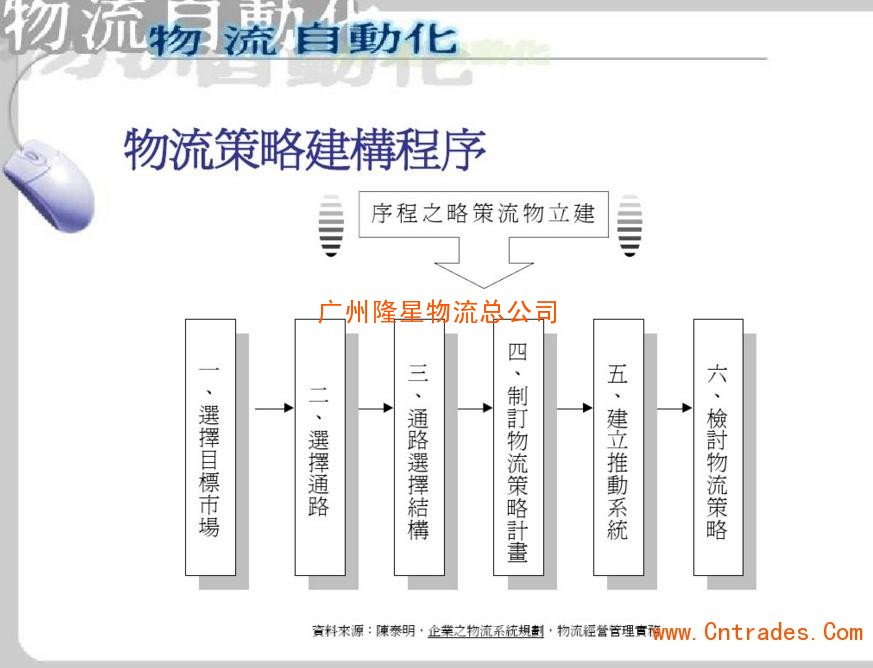 广州到揭西物流公司