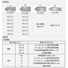 美国MEISEI 防静电型导线热剥器