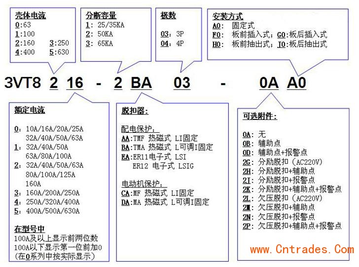 3VT-3P10A西门子塑壳断路器