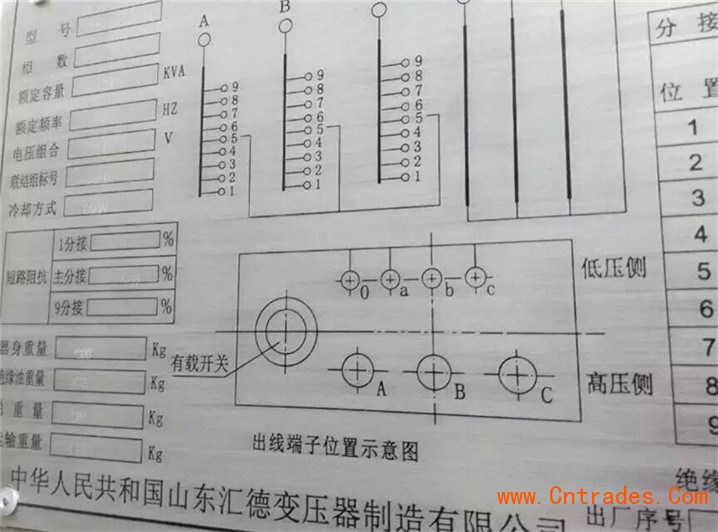 阳高县变压器定制厂 阳高县变压器生产总厂