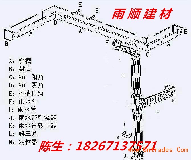 ͨݱ칵װ18267137571