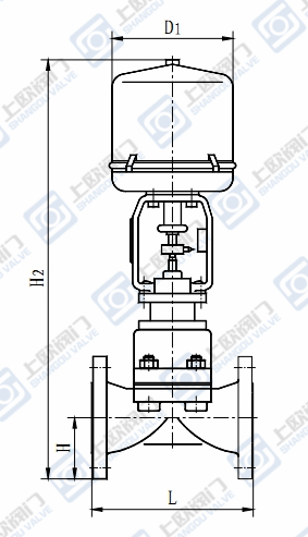 ZRSG精小型电动隔膜调节阀外形安装尺寸 单位（mm) 