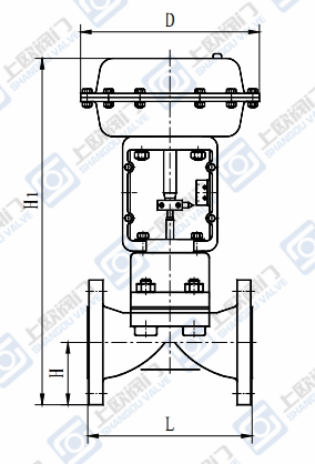 ZJSG气动薄膜隔膜调节阀外形安装尺寸单位（mm）