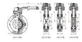 D41F 型 <strong><strong><strong><strong><strong>手动调节式四氟密封蝶阀</strong></strong></strong></strong></strong>PN6～PN10外形尺寸图