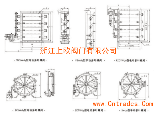 ZKJWdy/ZDTWdy/SWdy-1<strong><strong><strong><strong>圆形电(手)动多叶通风蝶阀</strong></strong></strong></strong>外形结构尺寸图