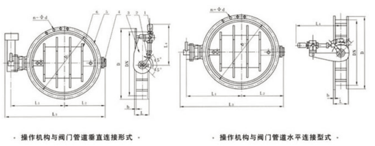 <strong><strong>D241W-1型电液动蝶阀</strong></strong>外形结构尺寸图