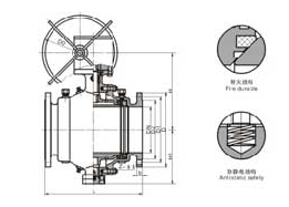 Q47F型<strong>固定式手动球阀</strong>150(Lb)～1500(Lb)外形尺寸