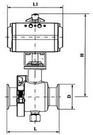 Q681型<strong>气动卫生级快装球阀</strong>外形尺寸图