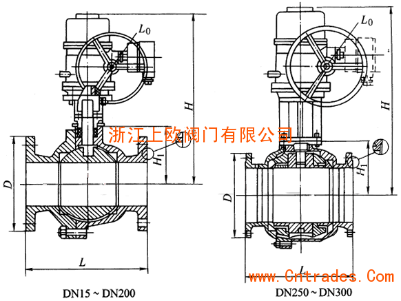 Q941Y软密封电动浮动球阀PN16～PN63外形尺寸