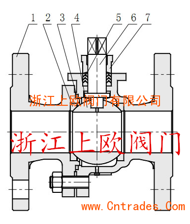 ZSJQ气动切断二通球阀主要零件材料及内部结构